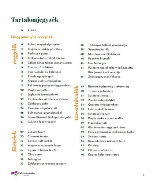 veganblog-jovod-a-tanyerodon-1 veganblog-jovod-a-tanyerodon-1