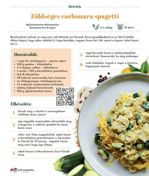 veganblog-jovod-a-tanyerodon-511 veganblog-jovod-a-tanyerodon-511